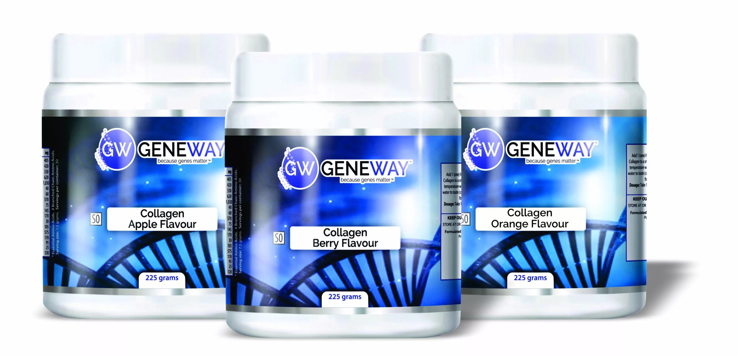 Collagen is not just for your skin!